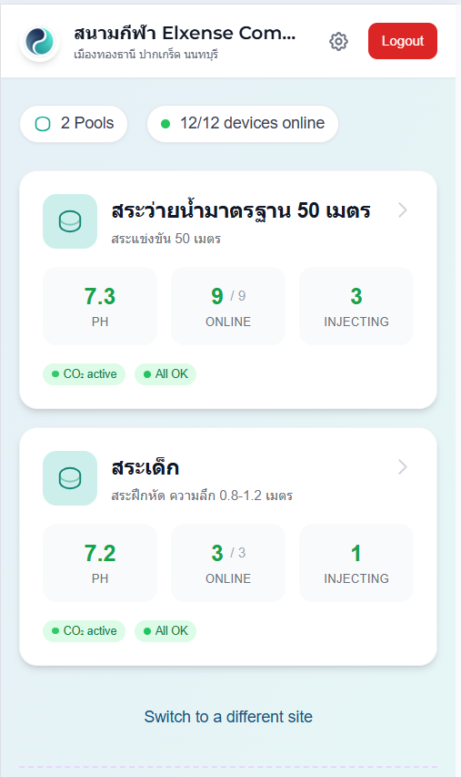 หน้าหลักไซต์